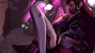 Assignement D.Va